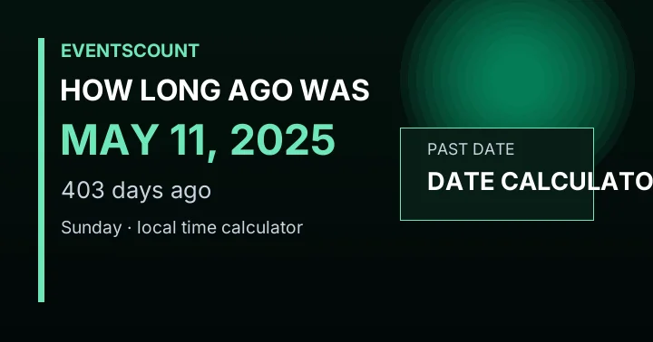 How Long Ago Was May 11, 2025?