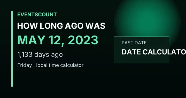 How Long Ago Was May 12, 2023?
