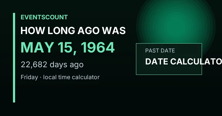 How Long Ago Was May 15, 1964?