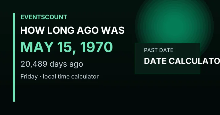 How Long Ago Was May 15, 1970?
