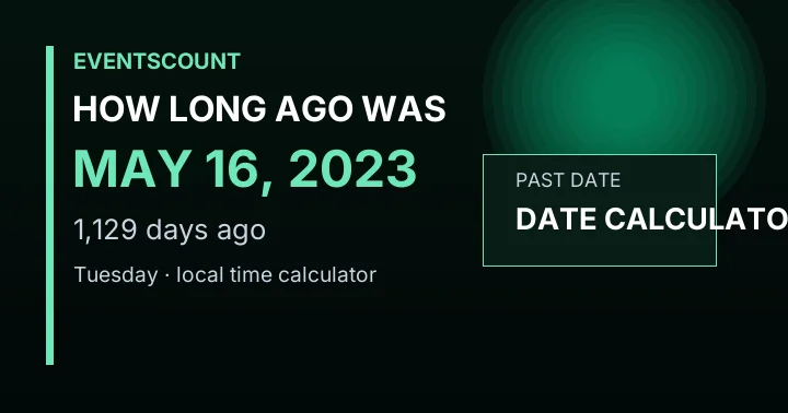 How Long Ago Was May 16, 2023?