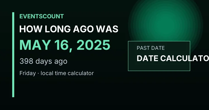 How Long Ago Was May 16, 2025?