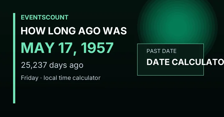 How Long Ago Was May 17, 1957?