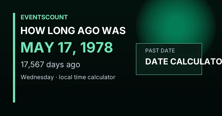 How Long Ago Was May 17, 1978?