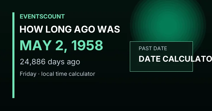 How Long Ago Was May 2, 1958?
