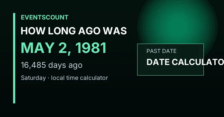 How Long Ago Was May 2, 1981?