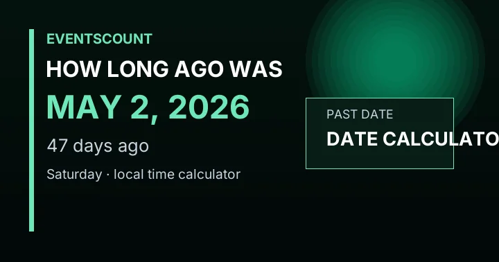 How Long Ago Was May 2, 2026?