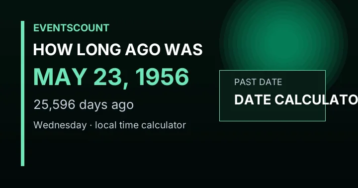 How Long Ago Was May 23, 1956?