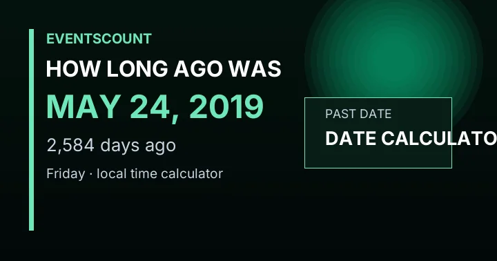 How Long Ago Was May 24, 2019?
