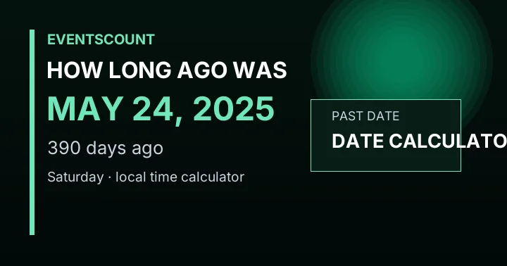 How Long Ago Was May 24, 2025?