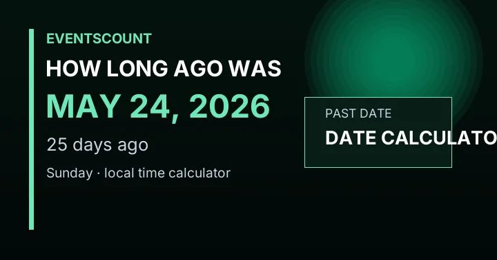 How Long Ago Was May 24, 2026?