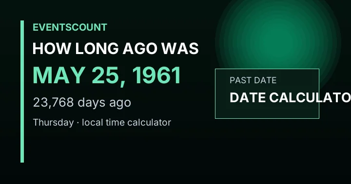 How Long Ago Was May 25, 1961?