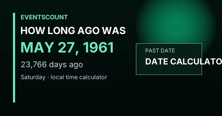 How Long Ago Was May 27, 1961?