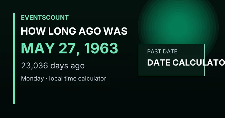 How Long Ago Was May 27, 1963?