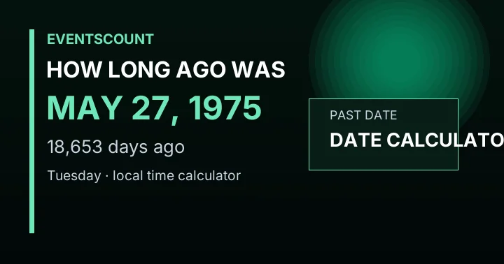 How Long Ago Was May 27, 1975?