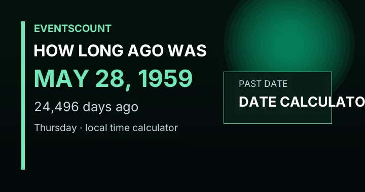 How Long Ago Was May 28, 1959?