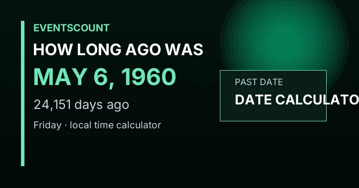 How Long Ago Was May 6, 1960?