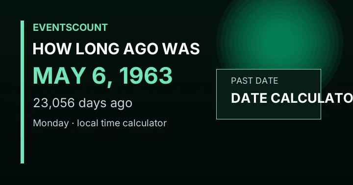 How Long Ago Was May 6, 1963?