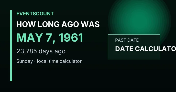 How Long Ago Was May 7, 1961?
