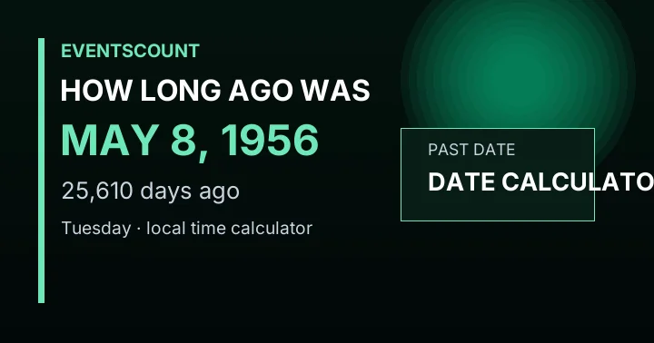 How Long Ago Was May 8, 1956?