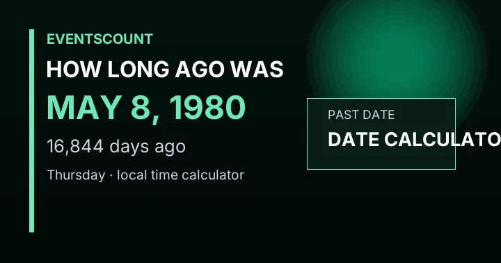 How Long Ago Was May 8, 1980?