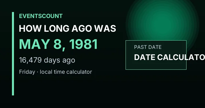 How Long Ago Was May 8, 1981?