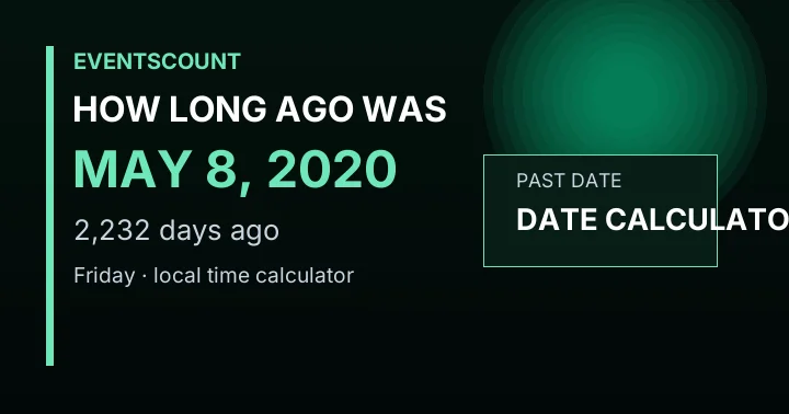 How Long Ago Was May 8, 2020?