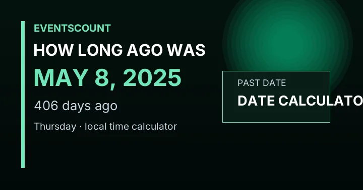 How Long Ago Was May 8, 2025?