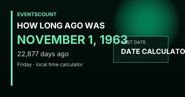 How Long Ago Was November 1, 1963?
