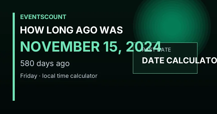 How Long Ago Was November 15, 2024?