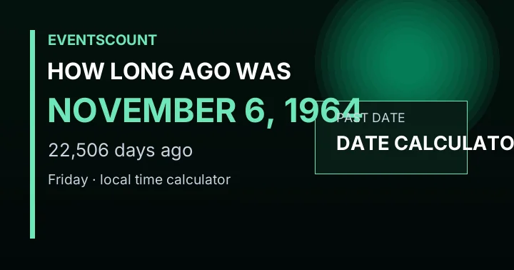 How Long Ago Was November 6, 1964?