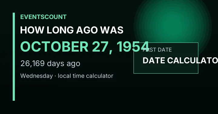 How Long Ago Was October 27, 1954?