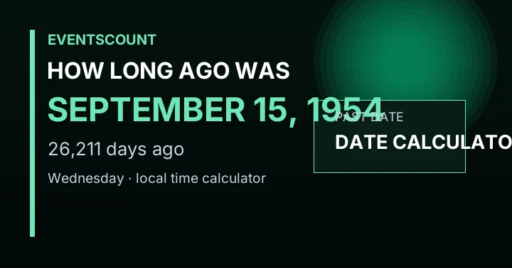 How Long Ago Was September 15, 1954?