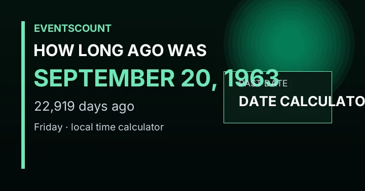 How Long Ago Was September 20, 1963?