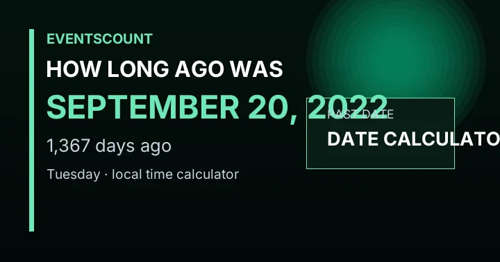 How Long Ago Was September 20, 2022?