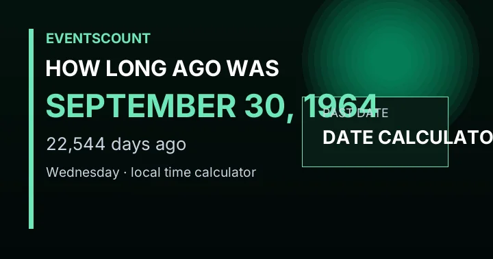 How Long Ago Was September 30, 1964?