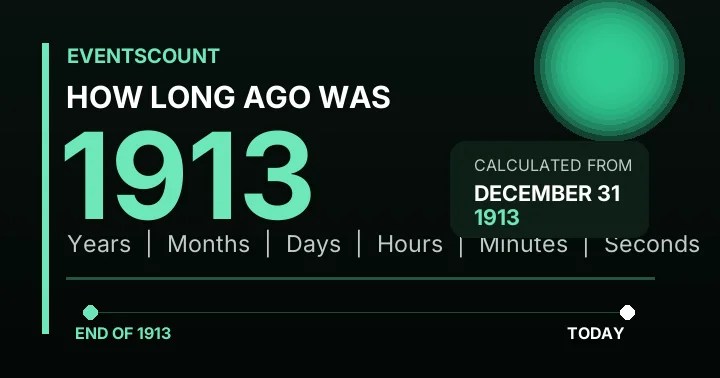 How Long Ago Was 1913?