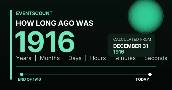 How Long Ago Was 1916?