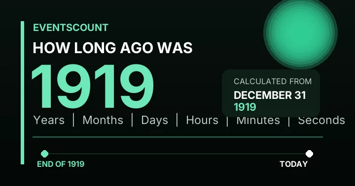 How Long Ago Was 1919?