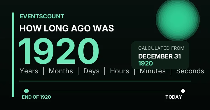 How Long Ago Was 1920?