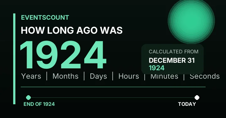 How Long Ago Was 1924?