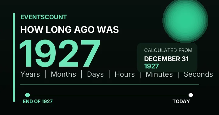 How Long Ago Was 1927?