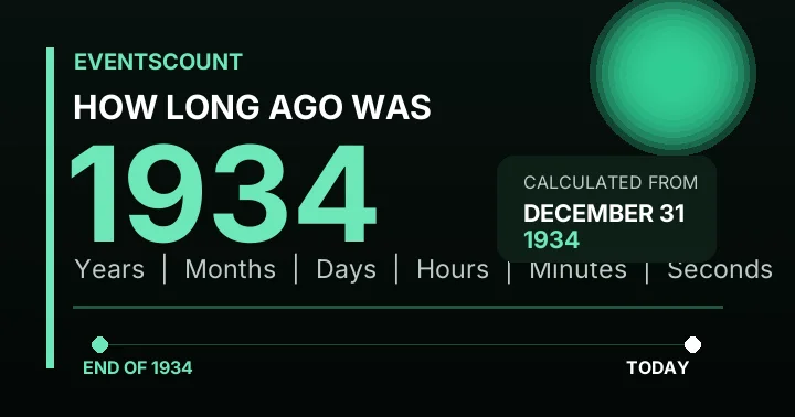 How Long Ago Was 1934?