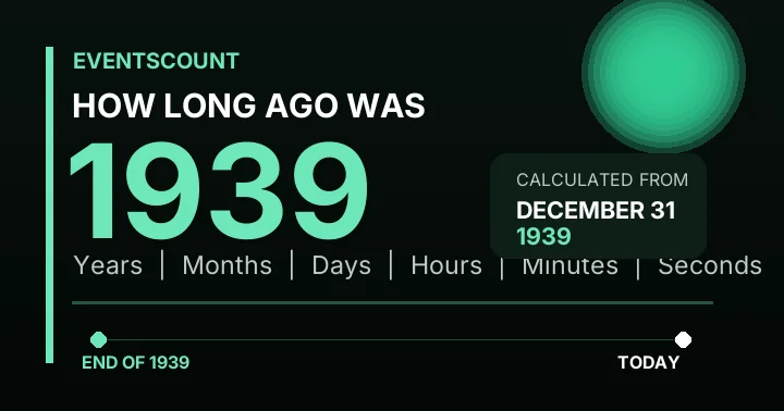 How Long Ago Was 1939?