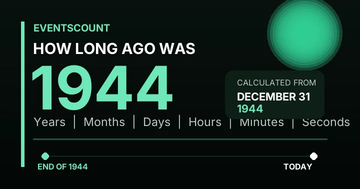 How Long Ago Was 1944?