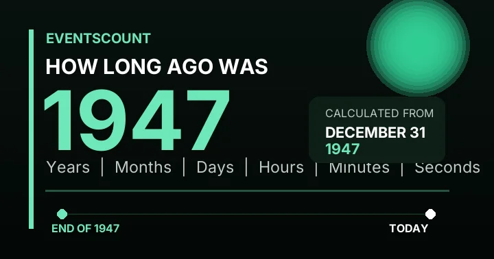 How Long Ago Was 1947?