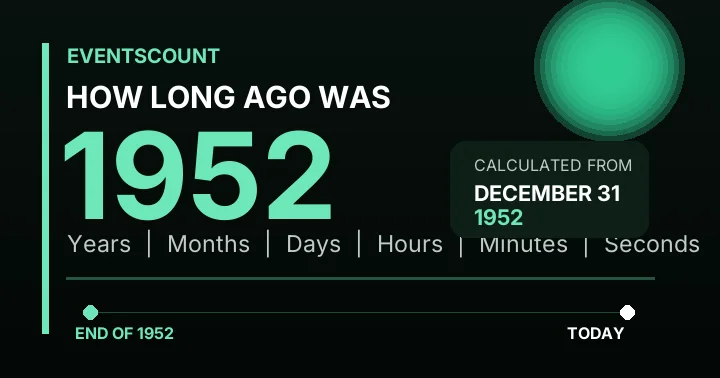 How Long Ago Was 1952?