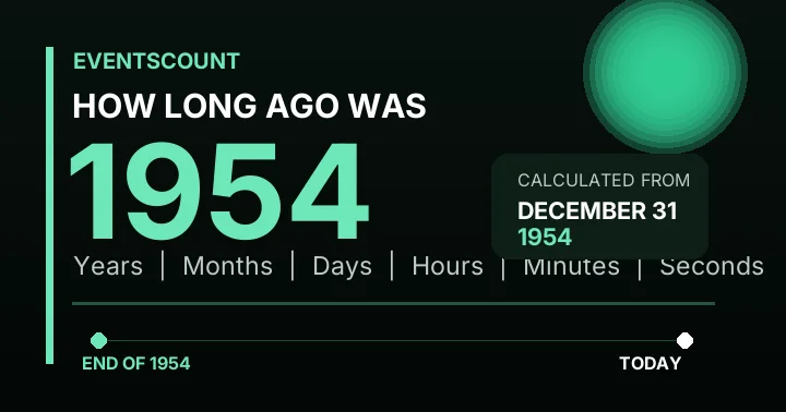 How Long Ago Was 1954?