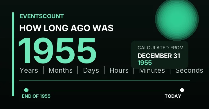How Long Ago Was 1955?