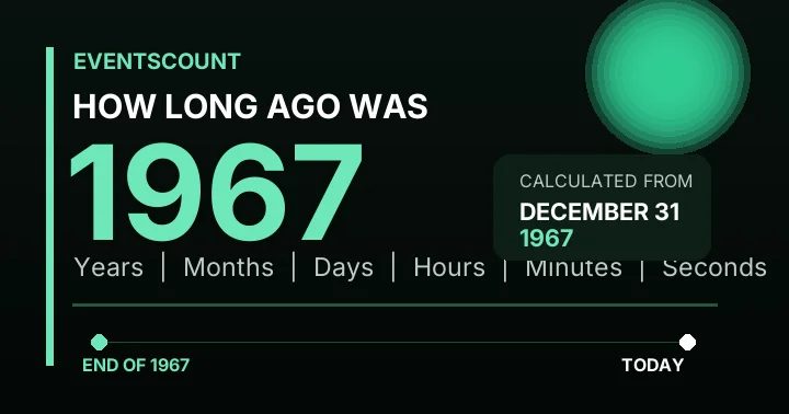 How Long Ago Was 1967?